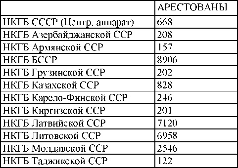 Иллюстрация к книге — Право на репрессии [doc2fb_image_030000c1.jpg]