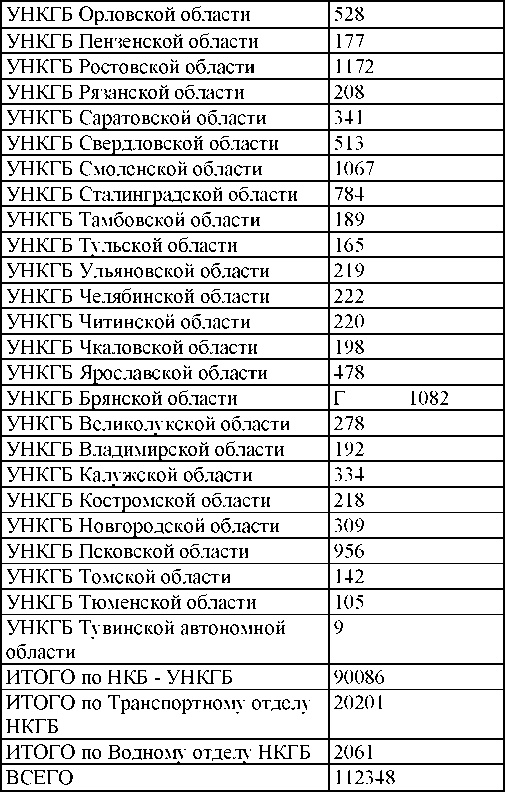 Иллюстрация к книге — Право на репрессии [doc2fb_image_030000c3.jpg]