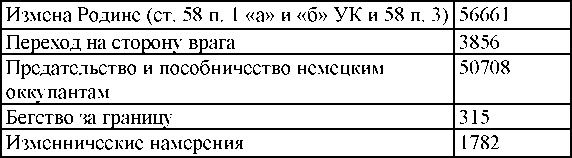 Иллюстрация к книге — Право на репрессии [doc2fb_image_030000c4.jpg]