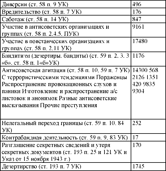 Иллюстрация к книге — Право на репрессии [doc2fb_image_030000c6.jpg]