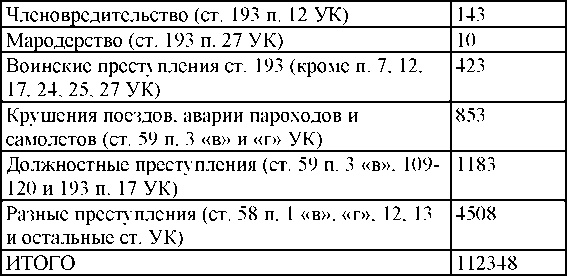 Иллюстрация к книге — Право на репрессии [doc2fb_image_030000c7.jpg]