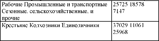 Иллюстрация к книге — Право на репрессии [doc2fb_image_030000cb.jpg]