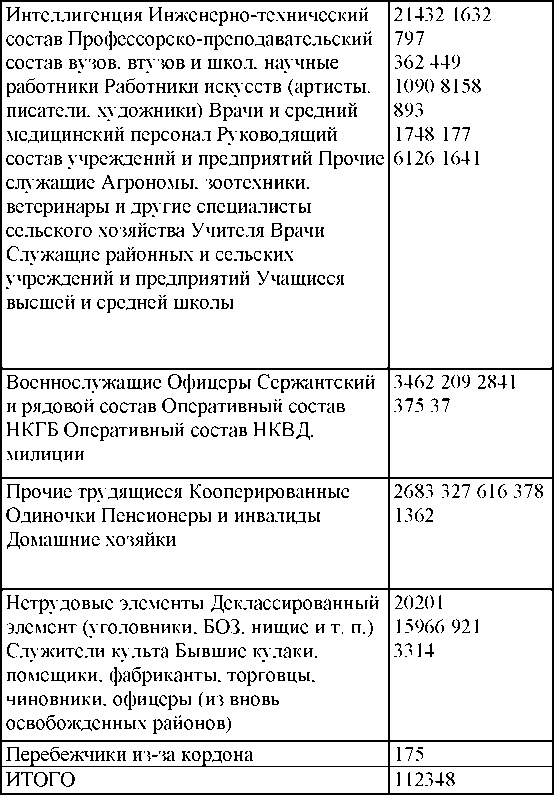 Иллюстрация к книге — Право на репрессии [doc2fb_image_030000cc.jpg]