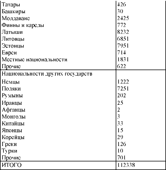 Иллюстрация к книге — Право на репрессии [doc2fb_image_030000d2.jpg]
