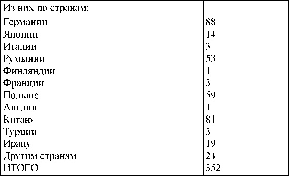 Иллюстрация к книге — Право на репрессии [doc2fb_image_030000d4.jpg]
