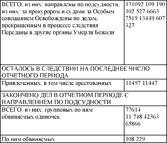 Иллюстрация к книге — Право на репрессии [doc2fb_image_030000d6.jpg]