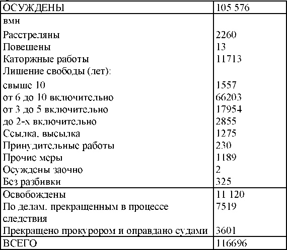 Иллюстрация к книге — Право на репрессии [doc2fb_image_030000d7.jpg]