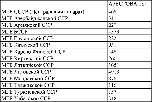 Иллюстрация к книге — Право на репрессии [doc2fb_image_030000d8.jpg]
