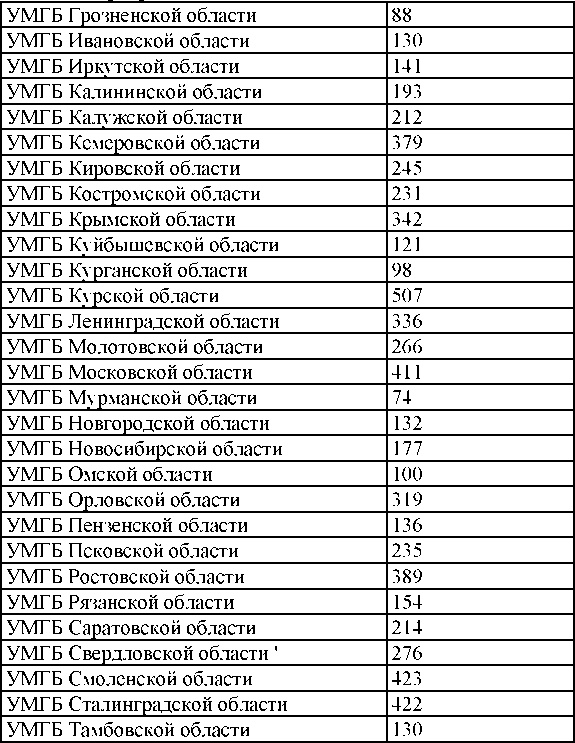 Иллюстрация к книге — Право на репрессии [doc2fb_image_030000da.jpg]