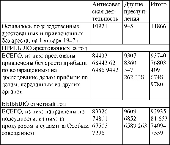 Иллюстрация к книге — Право на репрессии [doc2fb_image_030000de.jpg]