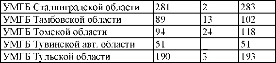 Иллюстрация к книге — Право на репрессии [doc2fb_image_030000e5.jpg]
