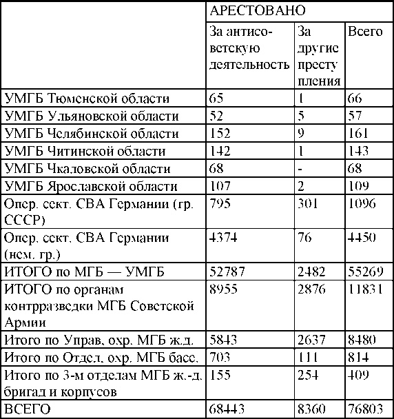 Иллюстрация к книге — Право на репрессии [doc2fb_image_030000e6.jpg]