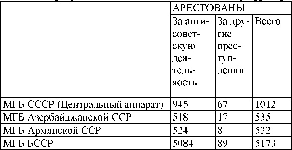 Иллюстрация к книге — Право на репрессии [doc2fb_image_030000ea.jpg]