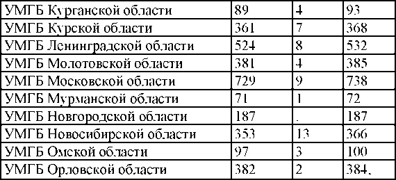 Иллюстрация к книге — Право на репрессии [doc2fb_image_030000ed.jpg]