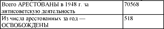 Иллюстрация к книге — Право на репрессии [doc2fb_image_030000ef.jpg]
