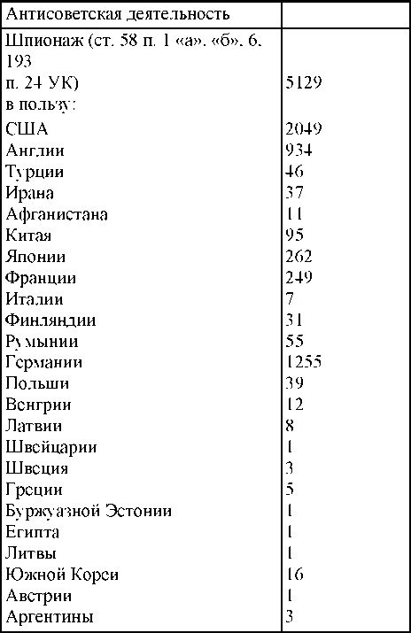 Иллюстрация к книге — Право на репрессии [doc2fb_image_030000f1.jpg]