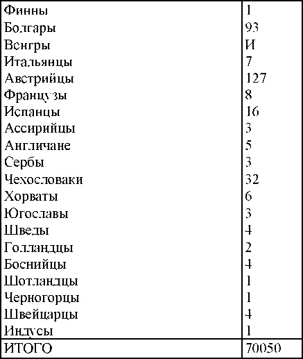 Иллюстрация к книге — Право на репрессии [doc2fb_image_03000102.jpg]