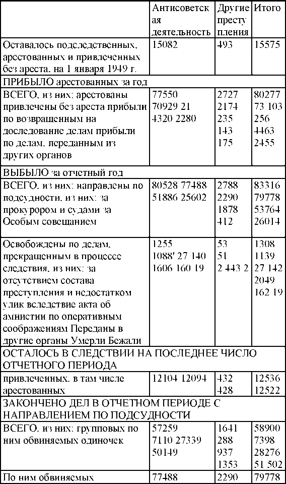 Иллюстрация к книге — Право на репрессии [doc2fb_image_03000105.jpg]