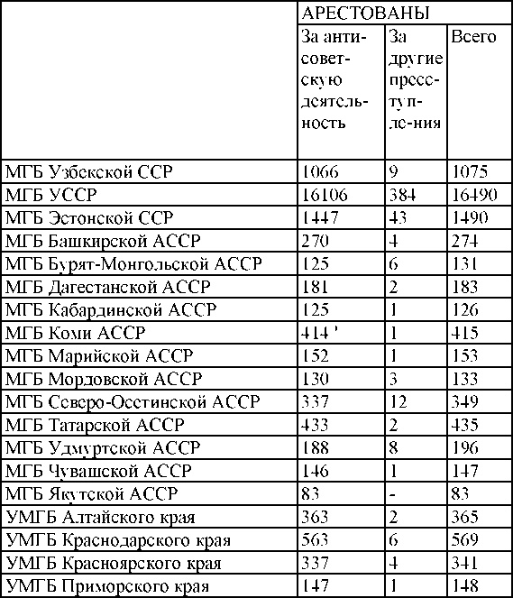 Иллюстрация к книге — Право на репрессии [doc2fb_image_03000109.jpg]