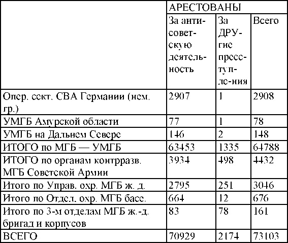 Иллюстрация к книге — Право на репрессии [doc2fb_image_0300010d.jpg]