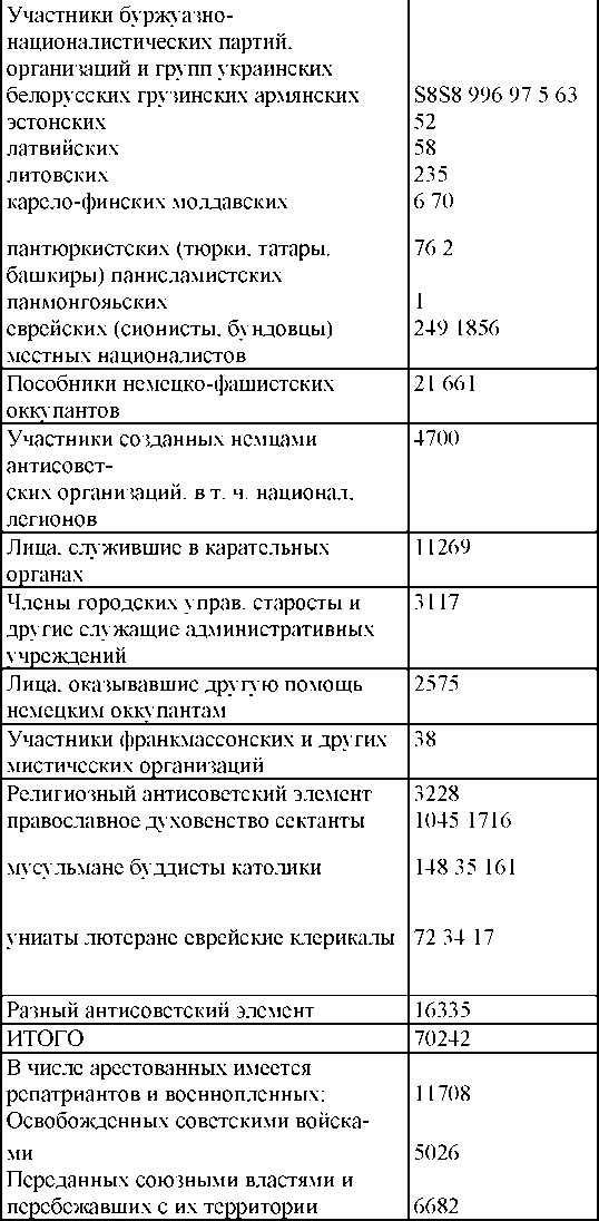 Иллюстрация к книге — Право на репрессии [doc2fb_image_03000114.jpg]