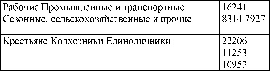 Иллюстрация к книге — Право на репрессии [doc2fb_image_03000115.jpg]