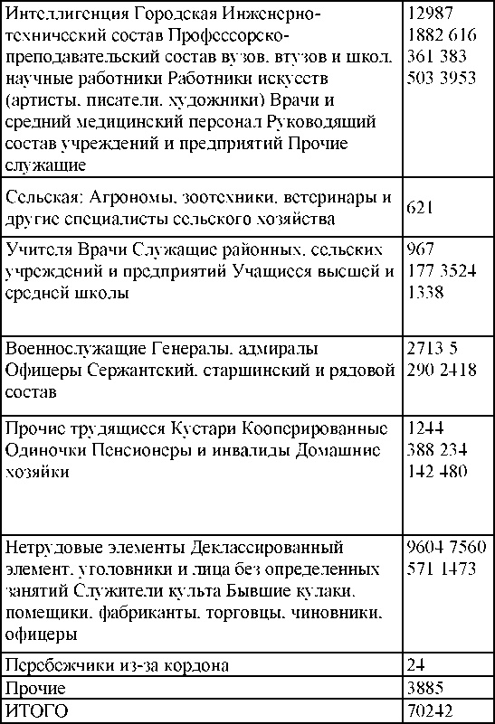 Иллюстрация к книге — Право на репрессии [doc2fb_image_03000116.jpg]