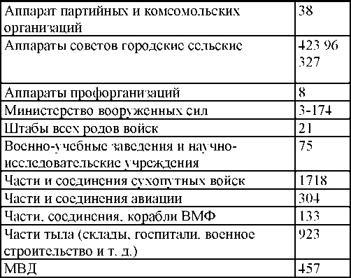 Иллюстрация к книге — Право на репрессии [doc2fb_image_03000118.jpg]