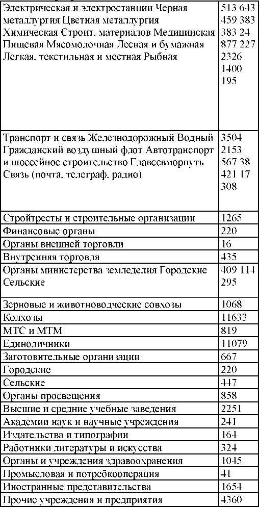 Иллюстрация к книге — Право на репрессии [doc2fb_image_0300011a.jpg]
