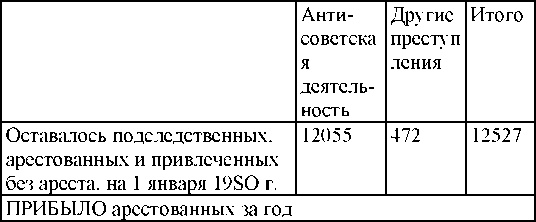 Иллюстрация к книге — Право на репрессии [doc2fb_image_03000120.jpg]