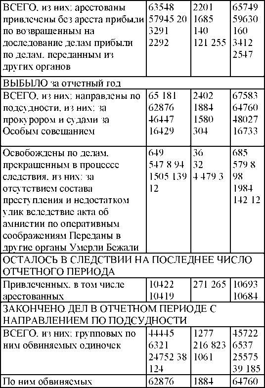 Иллюстрация к книге — Право на репрессии [doc2fb_image_03000121.jpg]