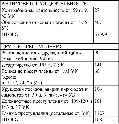 Иллюстрация к книге — Право на репрессии [doc2fb_image_0300012d.jpg]