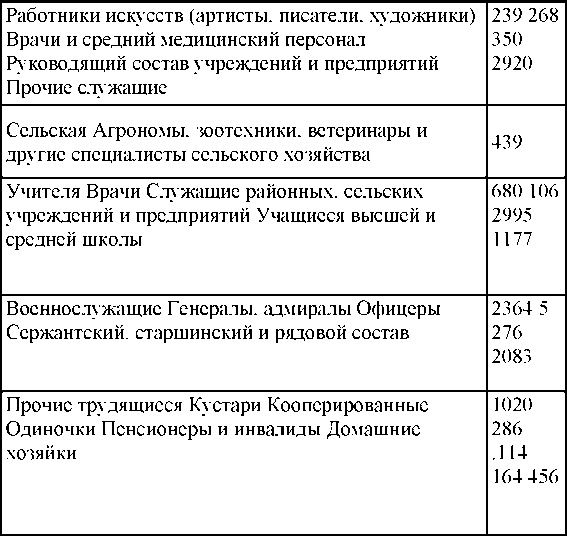 Иллюстрация к книге — Право на репрессии [doc2fb_image_03000131.jpg]