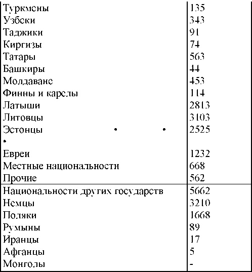 Иллюстрация к книге — Право на репрессии [doc2fb_image_03000138.jpg]