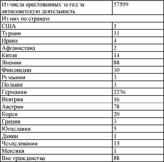 Иллюстрация к книге — Право на репрессии [doc2fb_image_0300013a.jpg]
