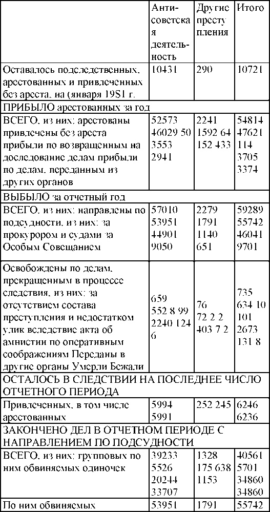 Иллюстрация к книге — Право на репрессии [doc2fb_image_0300013b.jpg]
