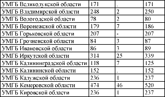 Иллюстрация к книге — Право на репрессии [doc2fb_image_03000140.jpg]