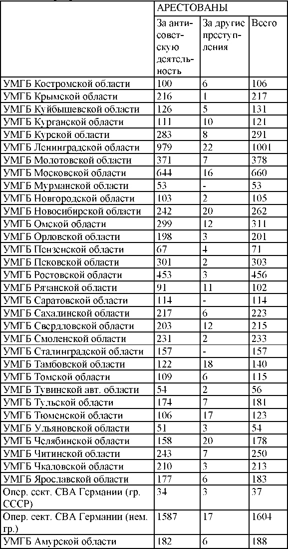 Иллюстрация к книге — Право на репрессии [doc2fb_image_03000141.jpg]