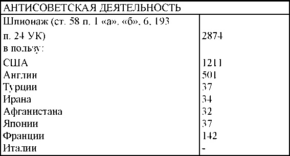 Иллюстрация к книге — Право на репрессии [doc2fb_image_03000144.jpg]