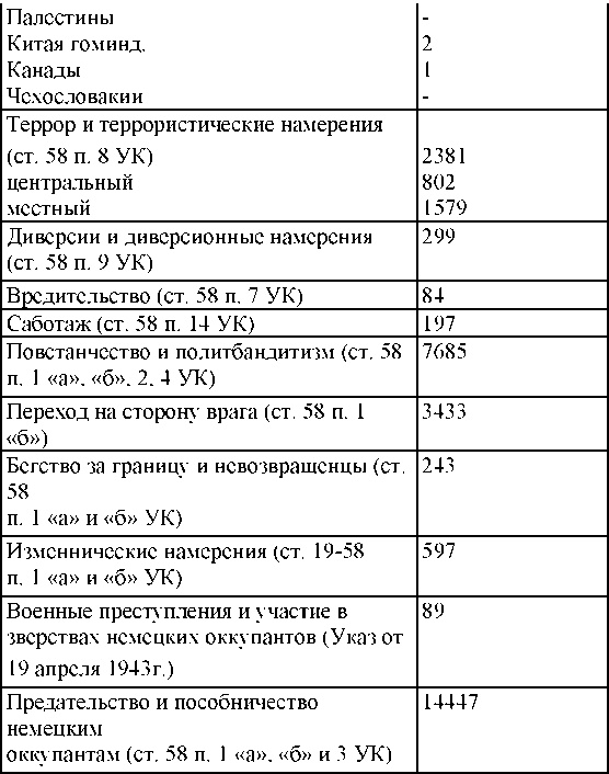 Иллюстрация к книге — Право на репрессии [doc2fb_image_03000146.jpg]