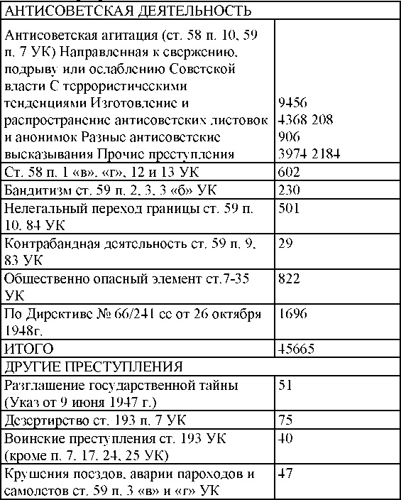 Иллюстрация к книге — Право на репрессии [doc2fb_image_03000147.jpg]