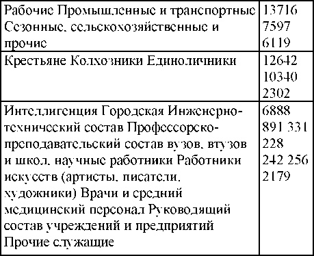 Иллюстрация к книге — Право на репрессии [doc2fb_image_0300014b.jpg]
