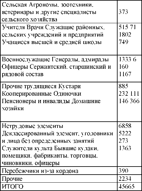 Иллюстрация к книге — Право на репрессии [doc2fb_image_0300014c.jpg]