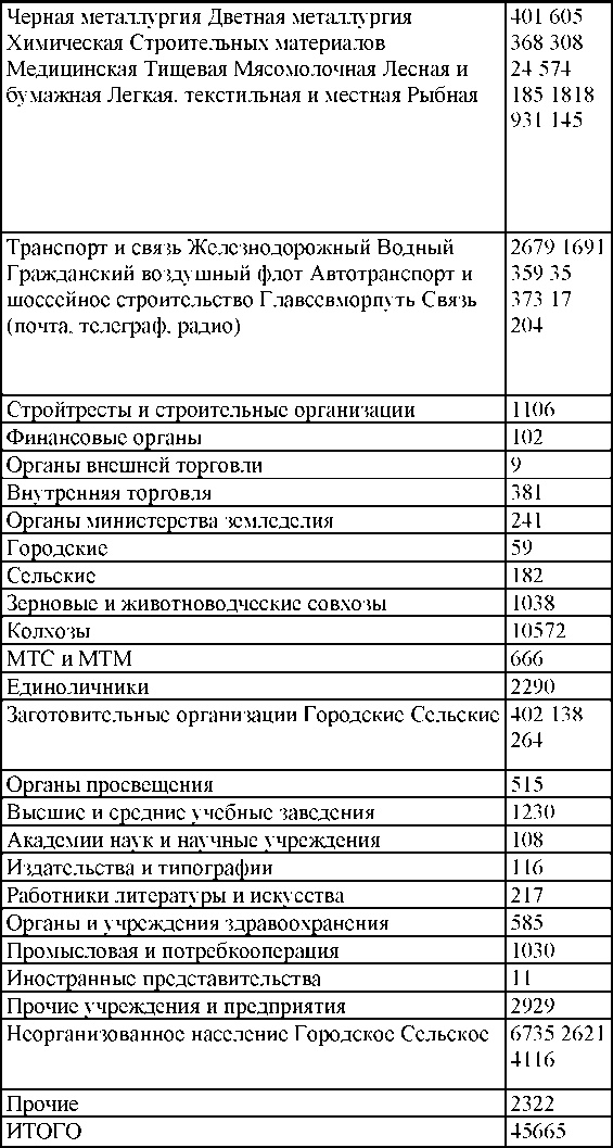 Иллюстрация к книге — Право на репрессии [doc2fb_image_0300014f.jpg]