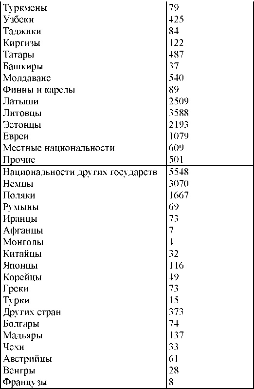 Иллюстрация к книге — Право на репрессии [doc2fb_image_03000151.jpg]