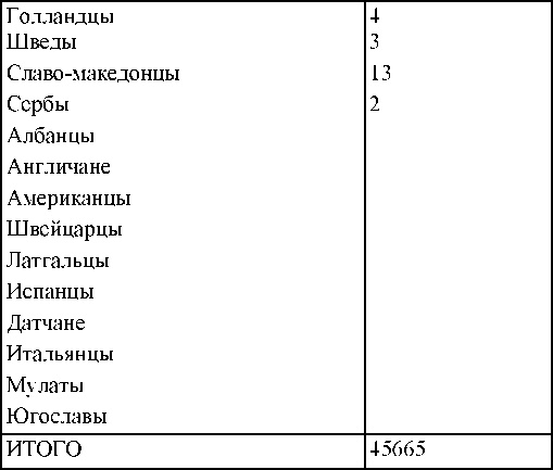 Иллюстрация к книге — Право на репрессии [doc2fb_image_03000152.jpg]