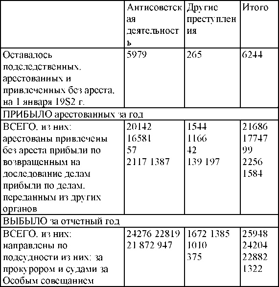 Иллюстрация к книге — Право на репрессии [doc2fb_image_03000154.jpg]