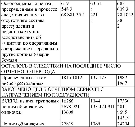 Иллюстрация к книге — Право на репрессии [doc2fb_image_03000155.jpg]