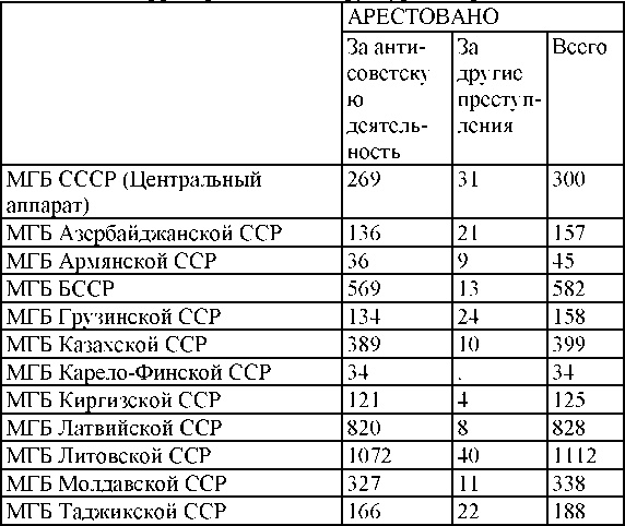 Иллюстрация к книге — Право на репрессии [doc2fb_image_03000157.jpg]