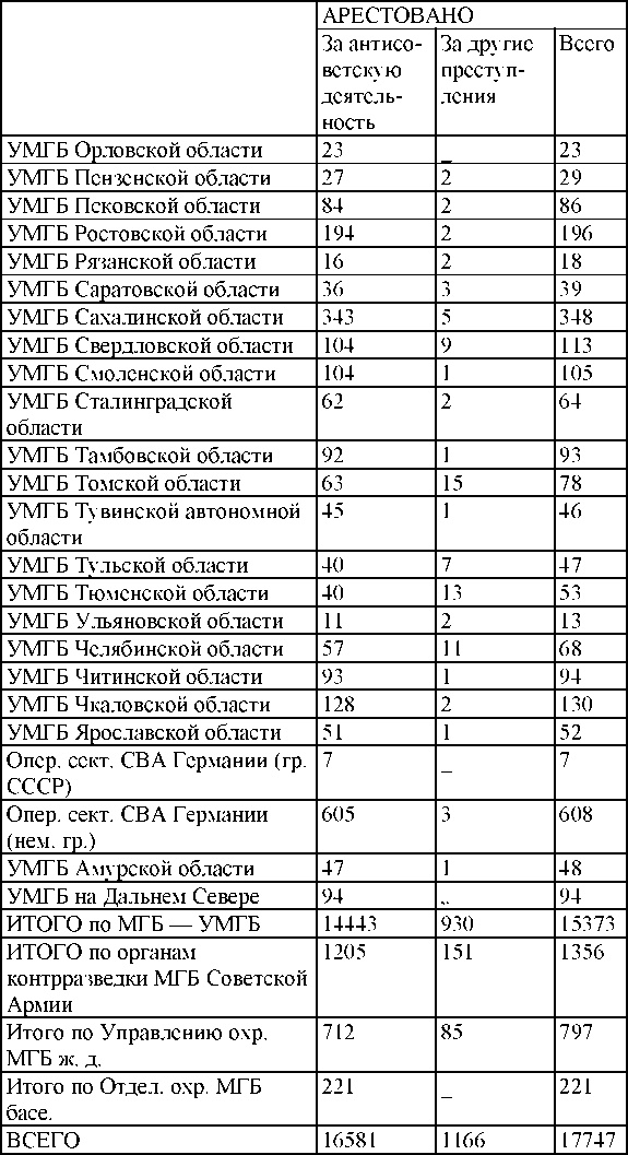 Иллюстрация к книге — Право на репрессии [doc2fb_image_0300015a.jpg]